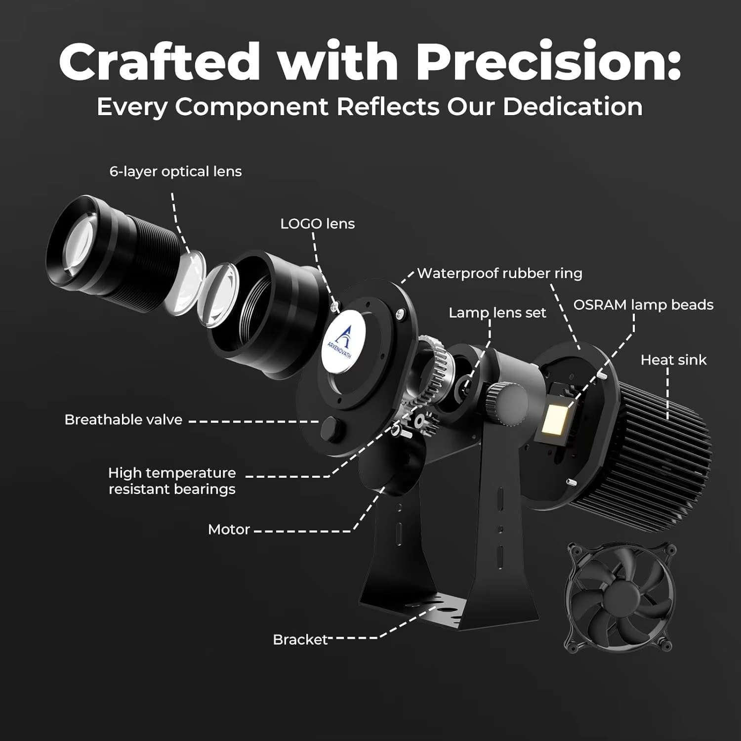 Outdoor Commercial Custom Gobo - Outdoor Lighting Logo ulasan dan harga