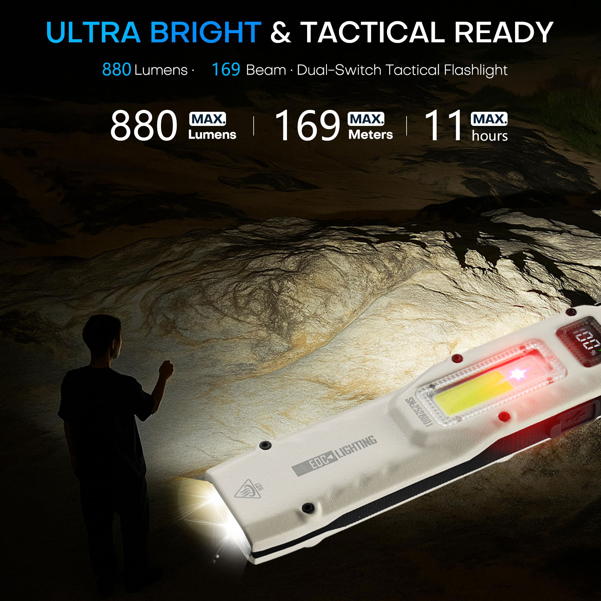 Portable 880LM YEMAO M28 Ultra - Outdoor Lighting Lowes ulasan dan harga