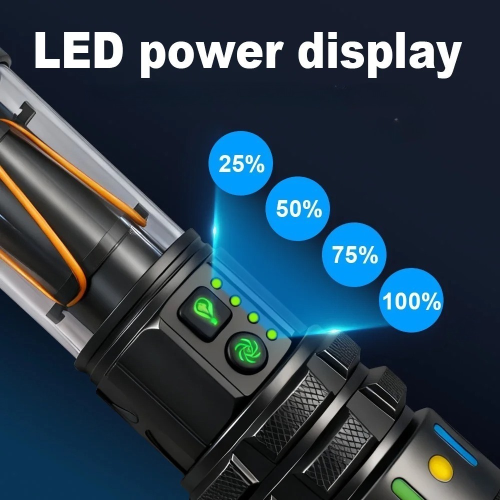 Powerful Ultra Bright LED Flas - Outdoor Lighting Lowes ulasan dan harga