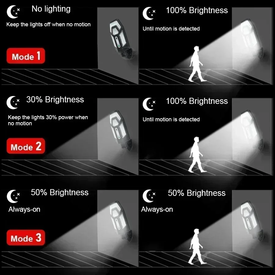 12000LM Powerful Solar Wall La - Outdoor Lighting Company ulasan dan harga