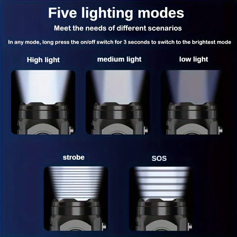 Mini 3LED Flashlight With Pen  - Outdoor Lighting Lowes ulasan dan harga