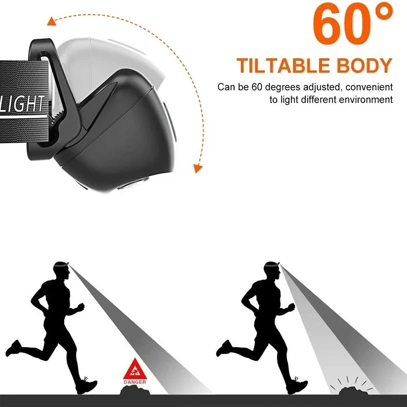 Strong Light Headlamp Portable - Outdoor Lighting Lowes ulasan dan harga