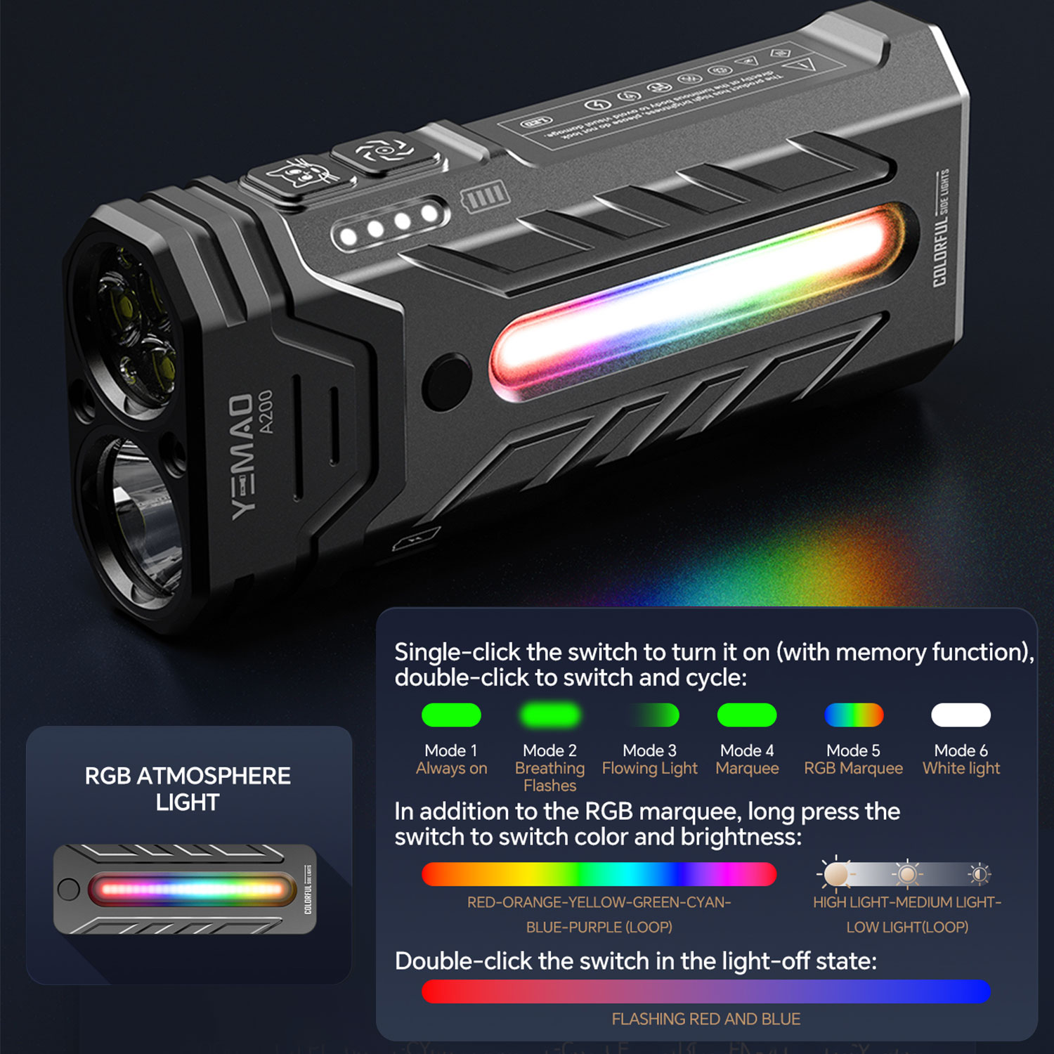 5200LM Innovative Multifunctio - Outdoor Lighting Lowes ulasan dan harga