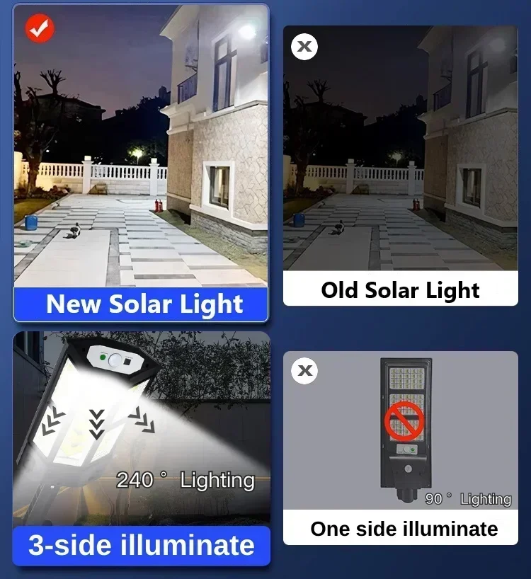 Solar LED Light Super Bright O - Outdoor Lighting Waterproof ulasan dan harga